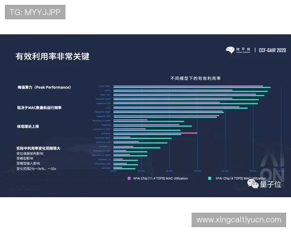 必威官网用户评价与口碑分析，帮助新玩家选择优质游戏与服务体验